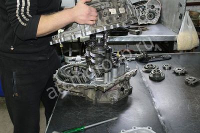 Ремонт АКПП Land Rover Range Rover в Москве