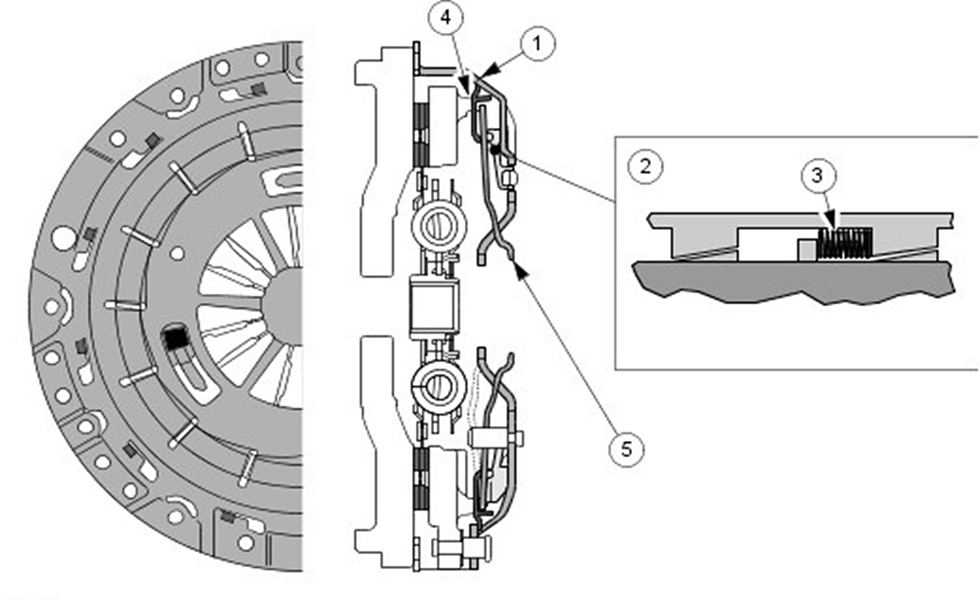 korobka-dct-7